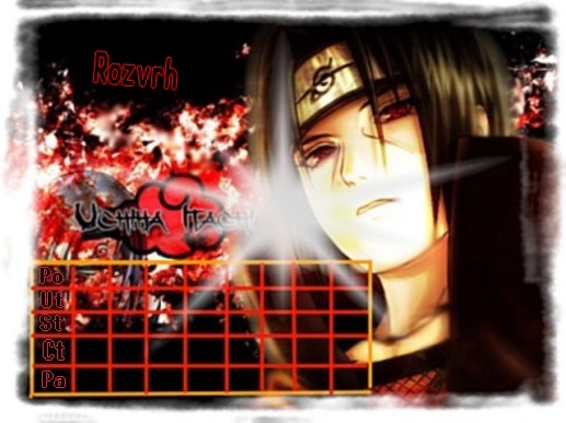 Itachi rozvrh